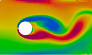 Kármán vortex street